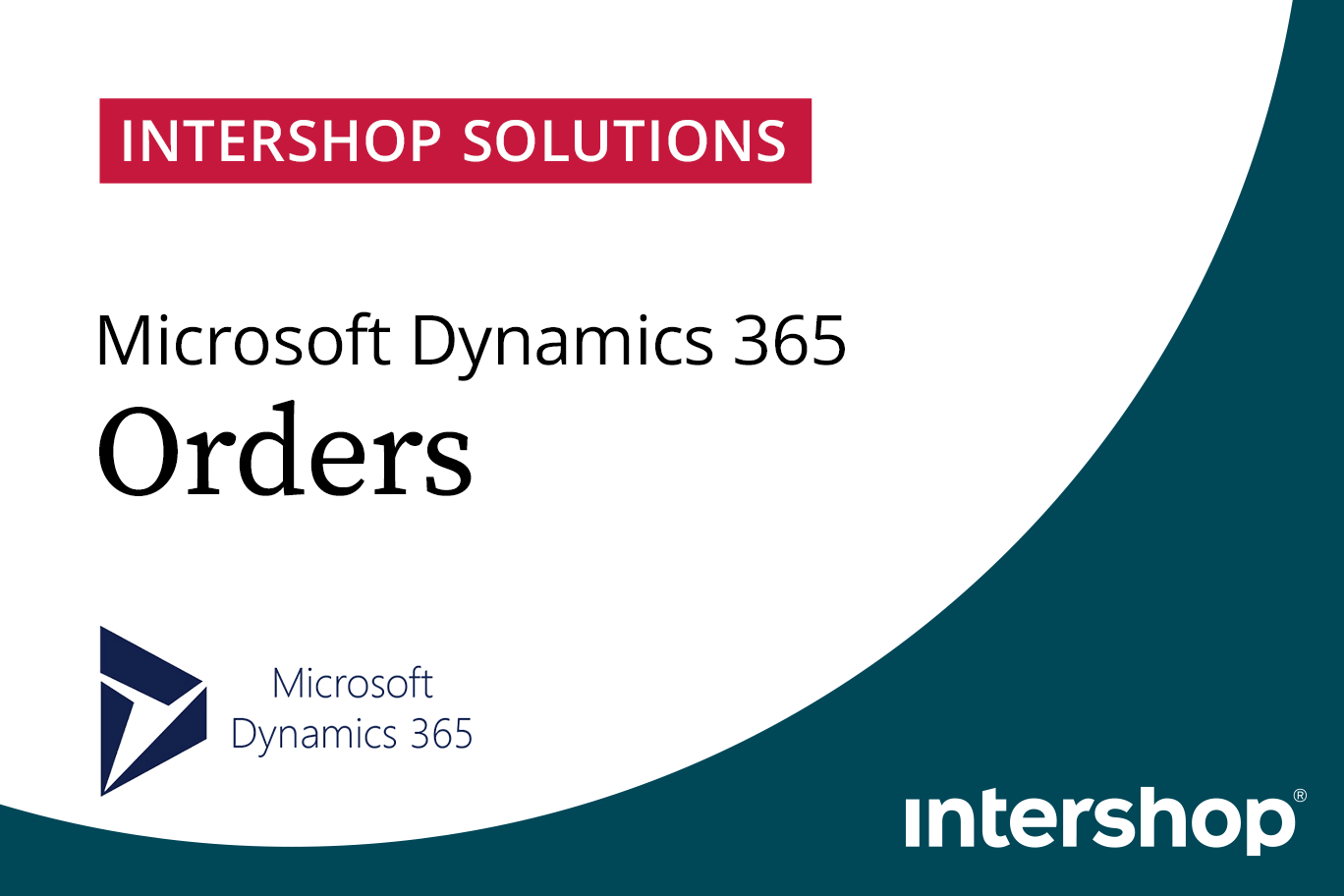 Visual video solution dynamics order