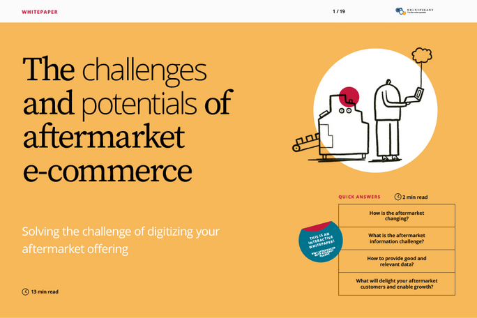 digitalizing after-sales